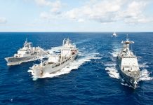Is America Ready for a War With China?